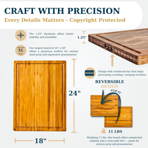BEAR CHOP edge grain surface supports precise slicing and easy cleaning.