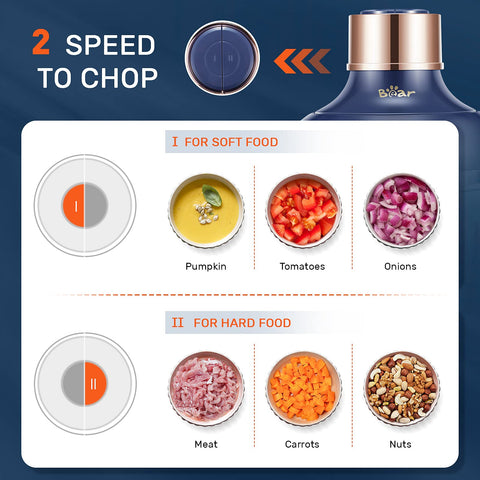Bear Food Processor 400W motor powers fast, even processing.