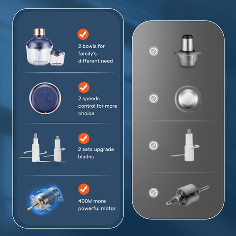 Bear Food Processor safety lock helps prevent accidental starts.