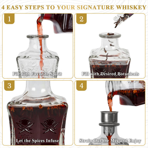  BearSkill whiskey infusion kit funnel for precise, clean infusions