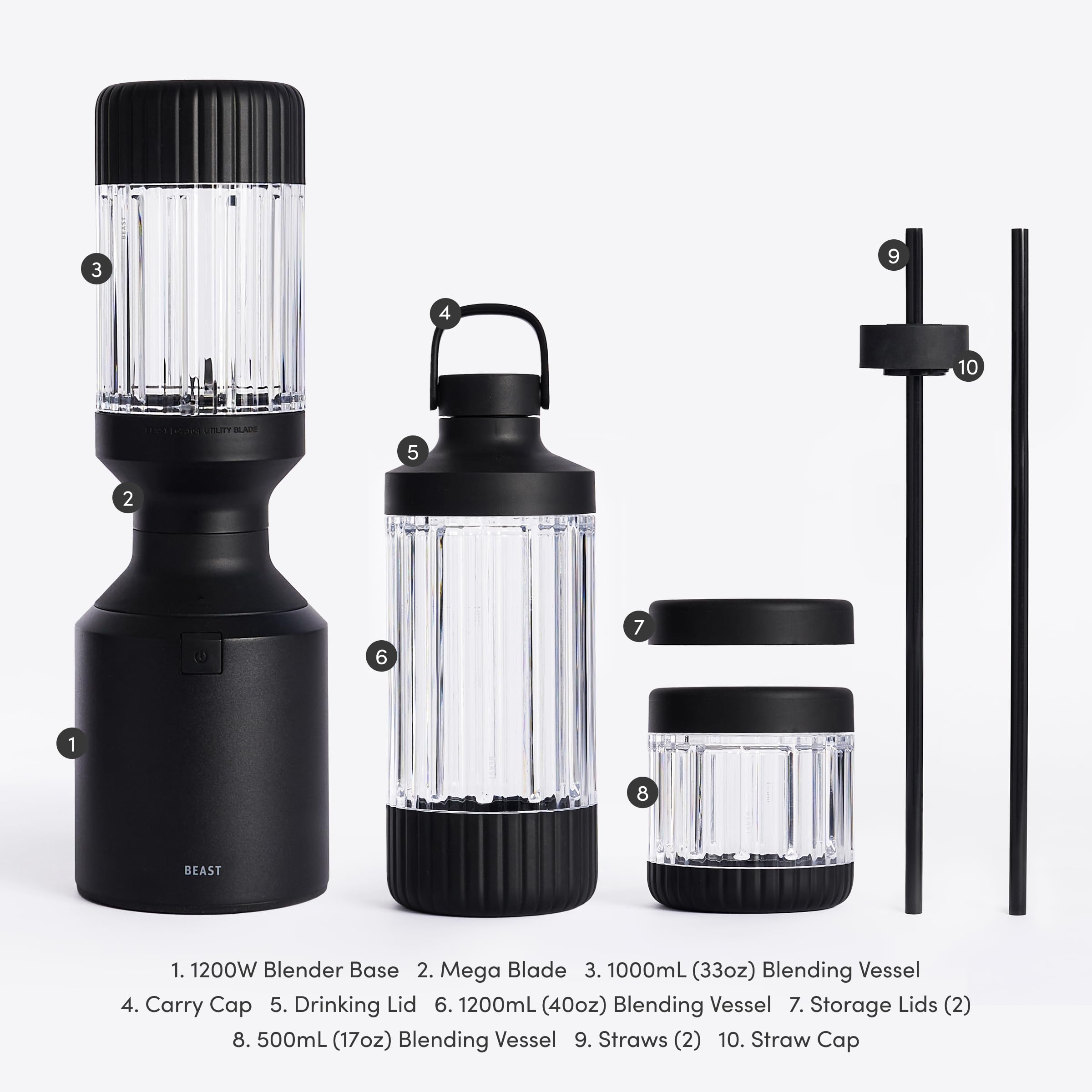 BEAST Mega drinking lid for neat sipping without spills