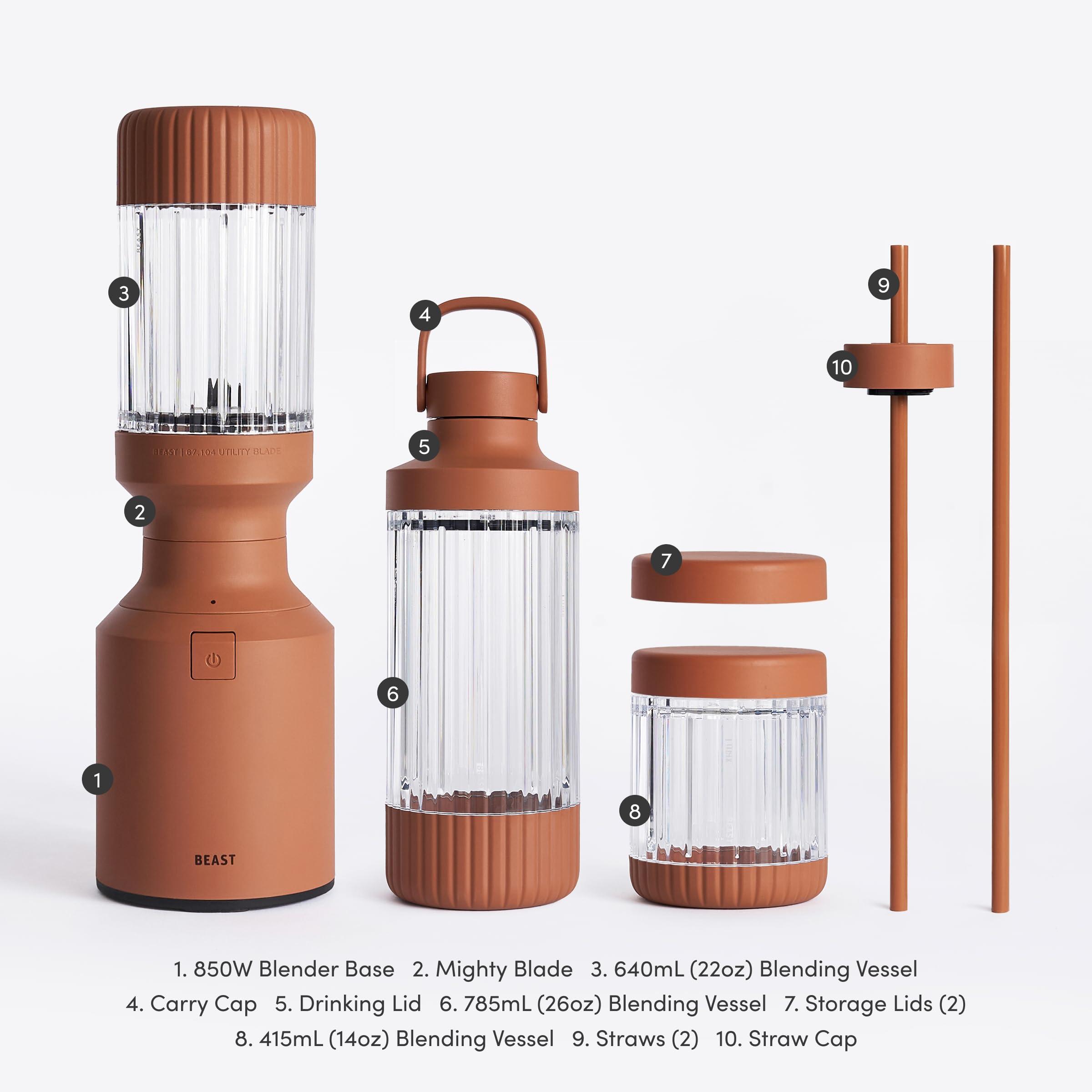 Beast Mighty 850 Plus compact design fits small kitchens.