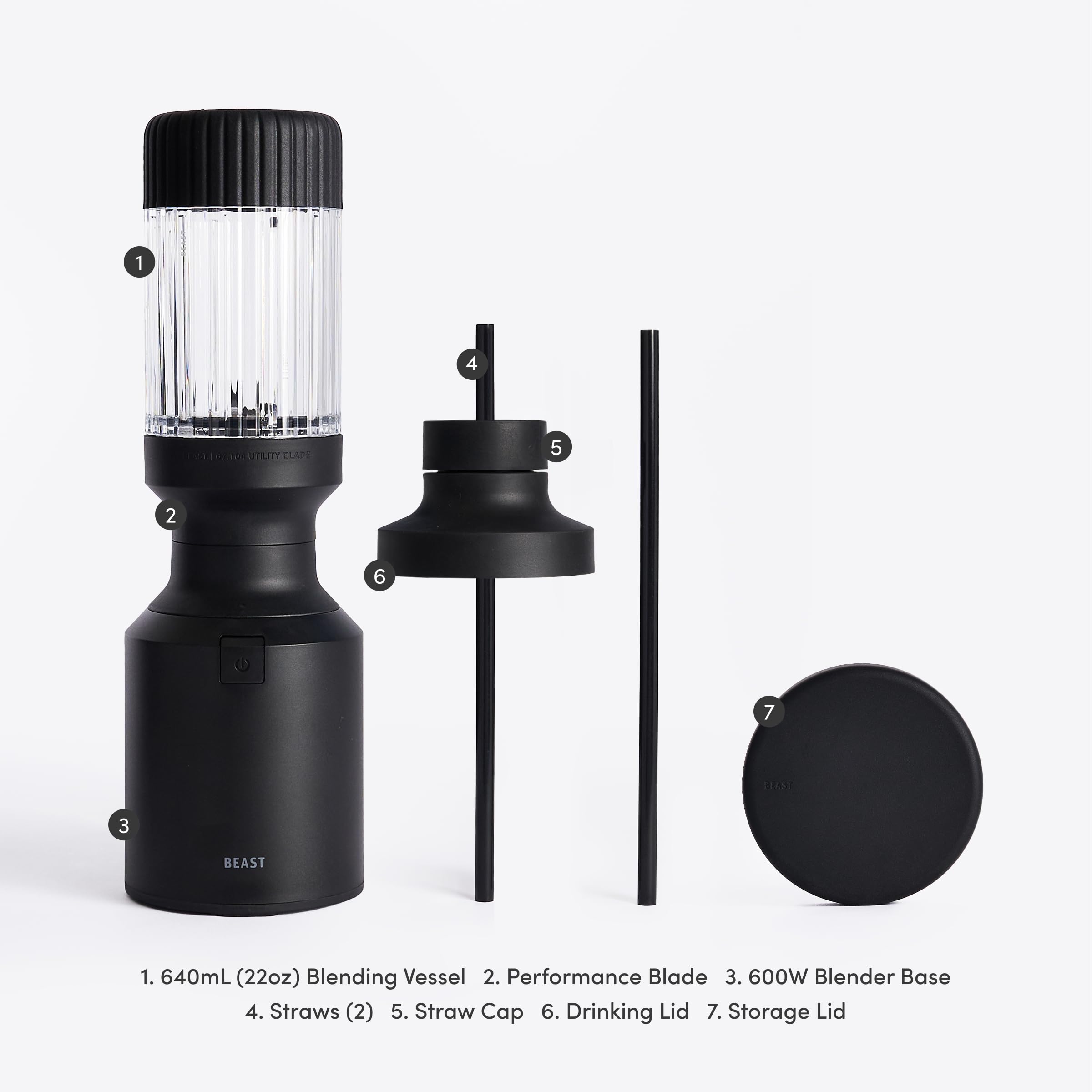 BEAST The Beast Mini Blender portable and ready to blend anywhere.