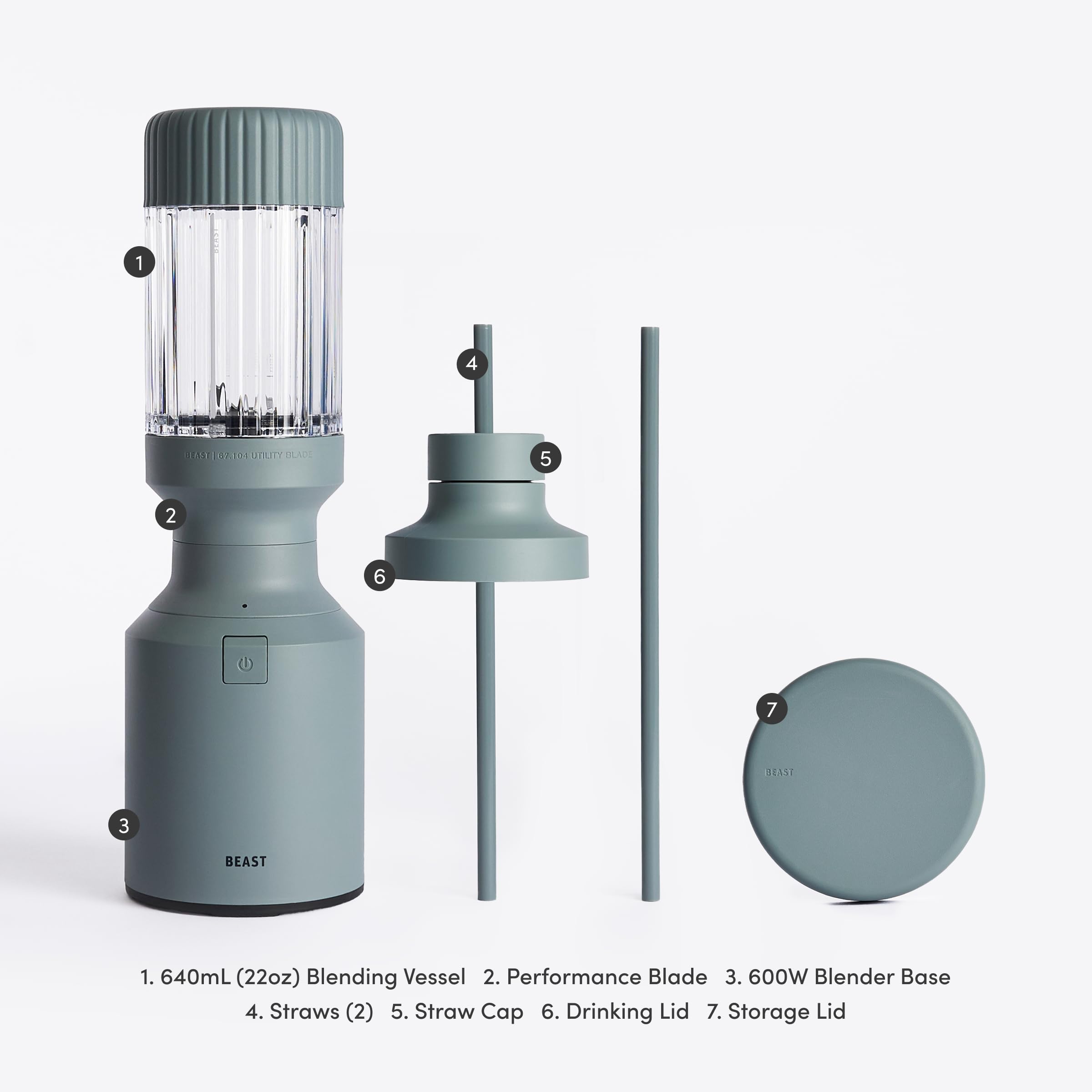 BEAST The Beast Mini Blender easy cleanup keeps your counter tidy after blending.