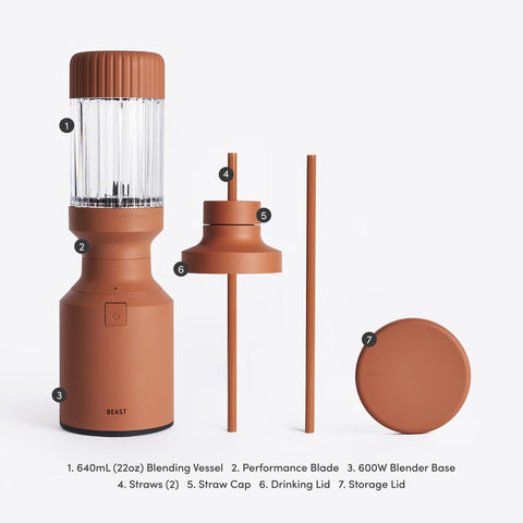 Beast Mini Blender on the go ready for portable blending and sipping