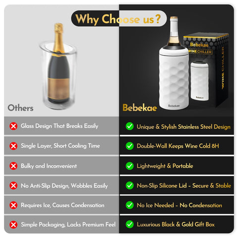 Bebekae portable wine chiller is easy to carry to picnics