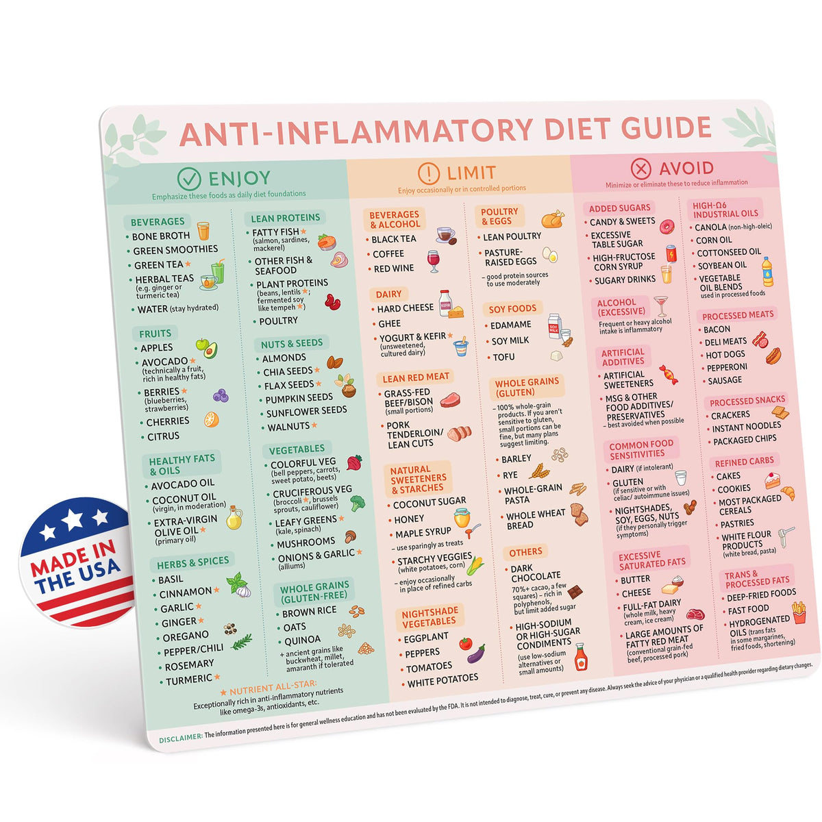 Beech & Lambert fridge magnet on display with color-coded foods for quick planning.