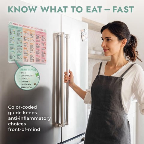 Large Beech & Lambert magnet on fridge highlights foods to enjoy, limit, avoid.
