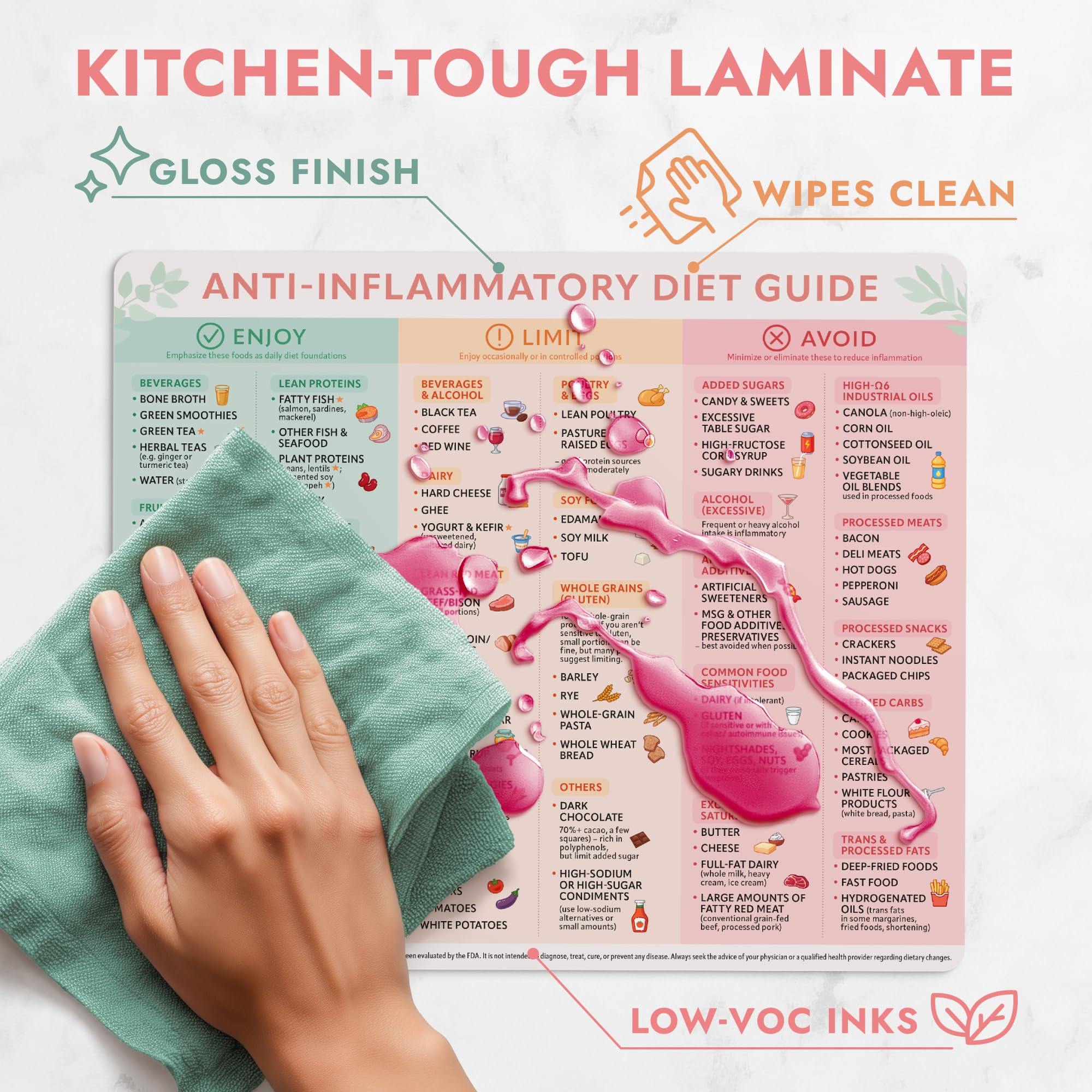 Printed in the USA Beech & Lambert magnet with low-VOC inks and thoughtful design.