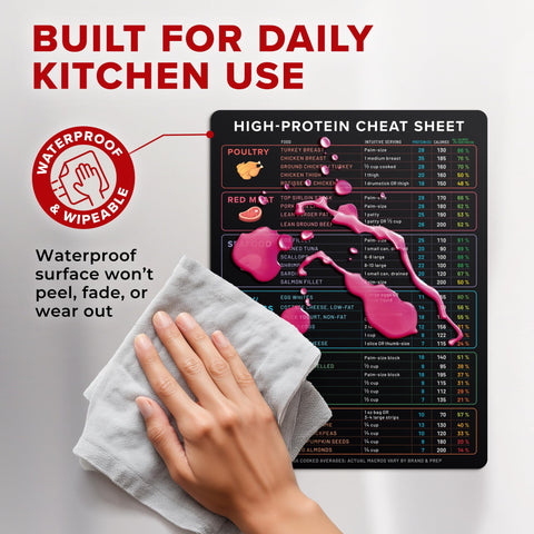 Beech & Lambert plant-based snacks guide supports protein goals.