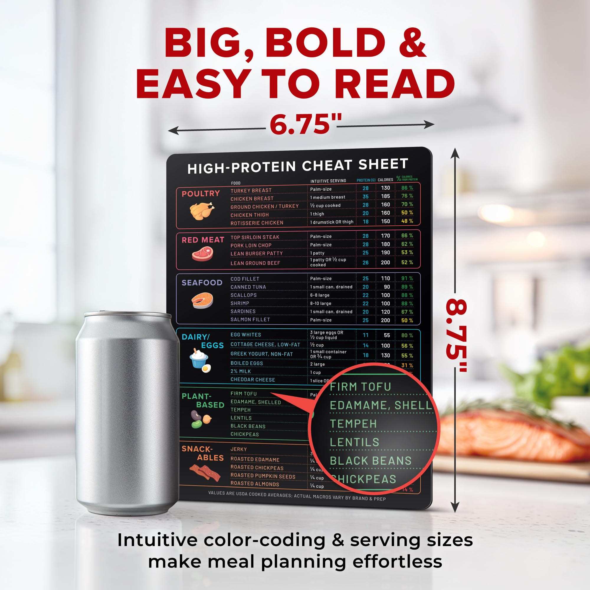 Beech & Lambert meal planning tool guides protein choices efficiently.