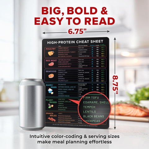 Beech & Lambert meal planning tool guides protein choices efficiently.