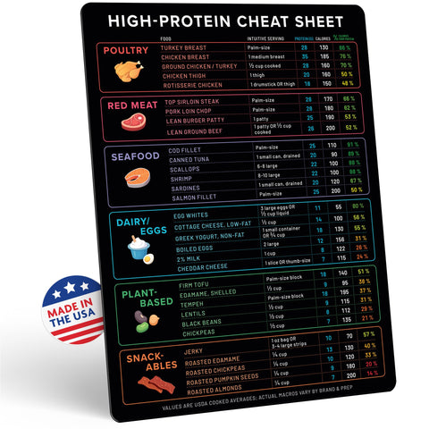 Beech & Lambert high protein reference magnet on fridge for quick meal planning.