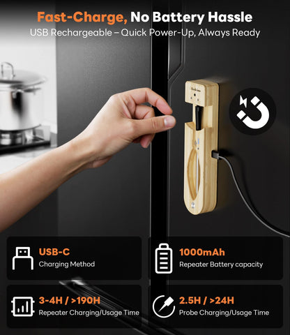 Beelicious Pro IP67 waterproof design for easy cleanup