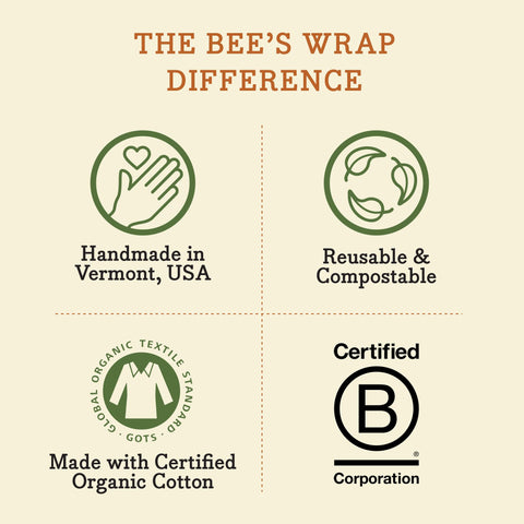 Care and use instructions for Bee's Wrap Bees and Bears wraps.