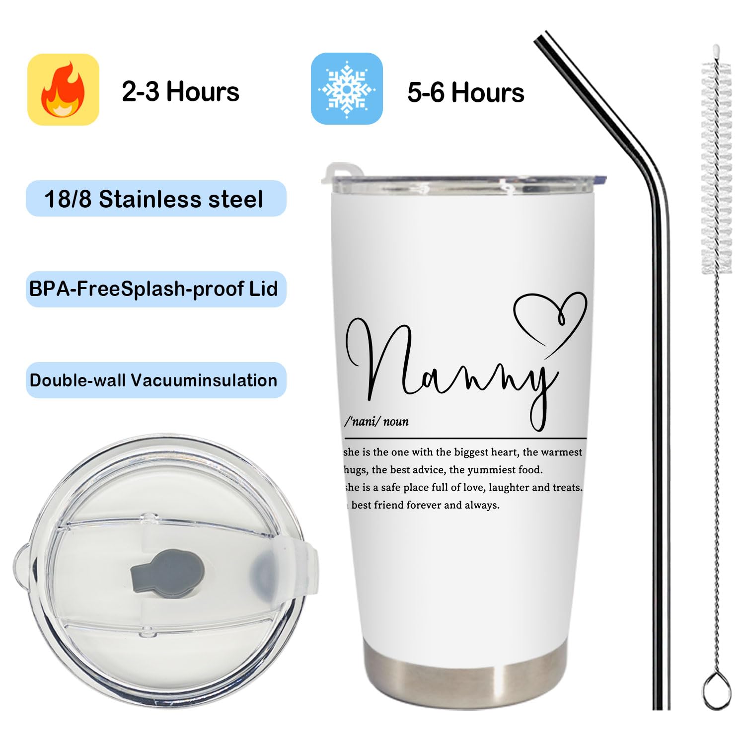BEHIFL Nanny Gifts Tumbler 20oz ideal for long days and travel.