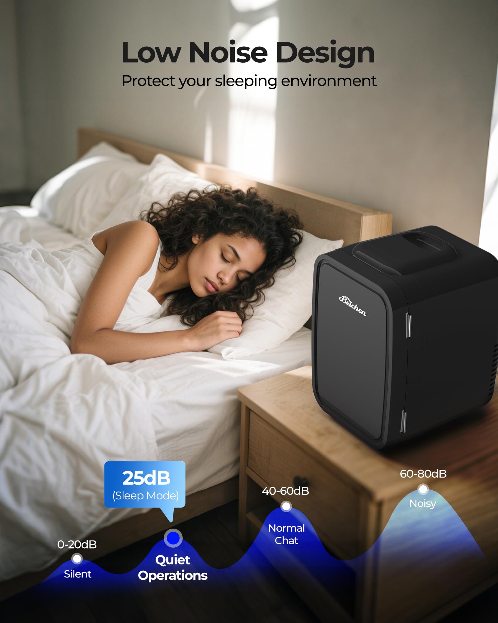 BEICHEN mini fridge compact portable design with built-in handle