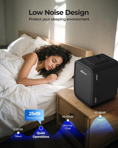 BEICHEN mini fridge compact portable design with built-in handle