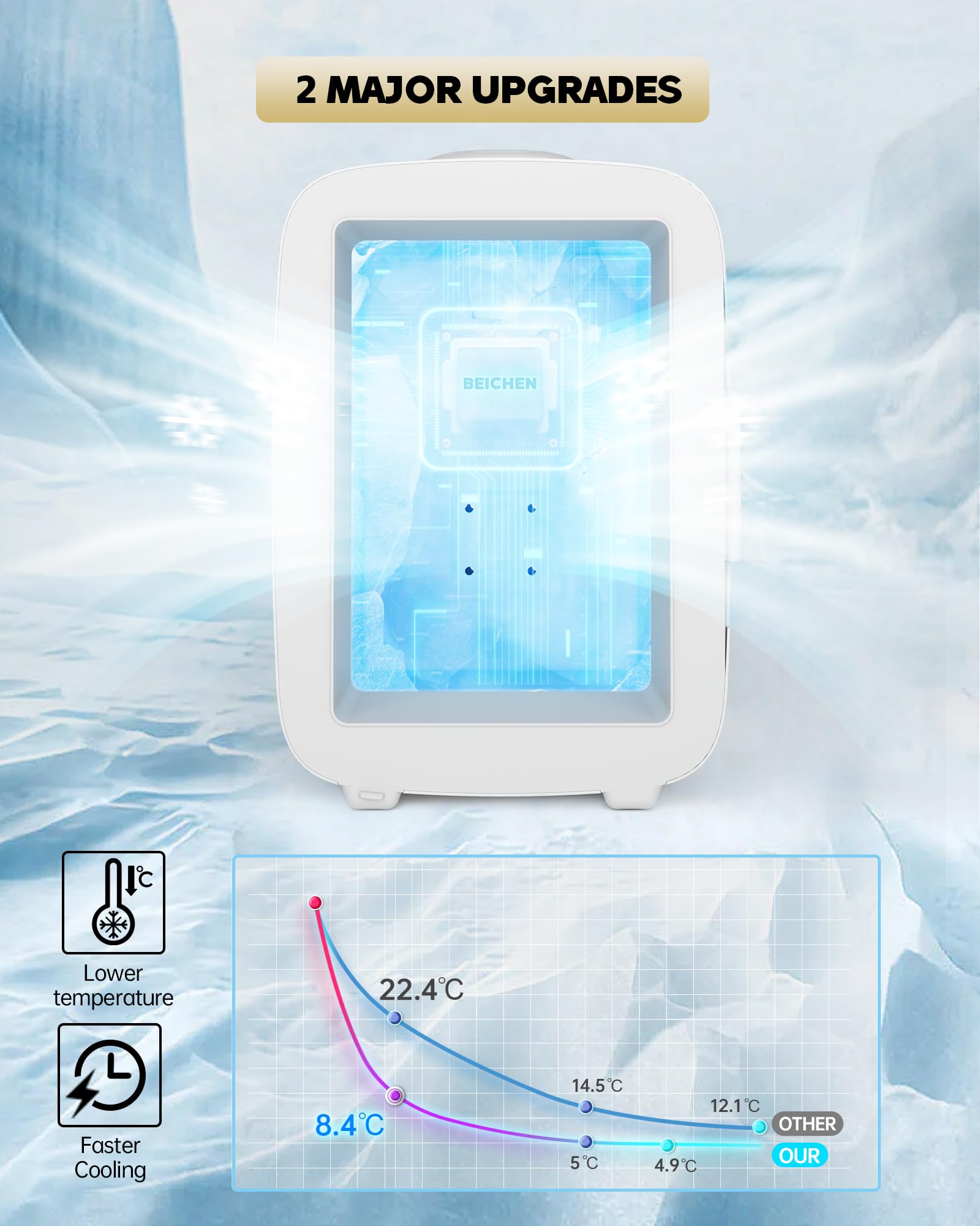 BEICHEN mini fridge cooling and warming settings for beverages.