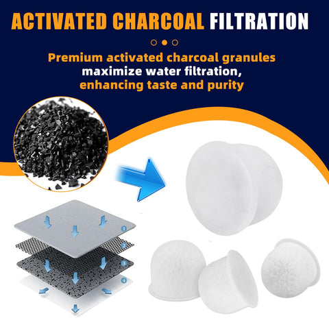 Beienz activated carbon filter pods improve water quality for Wolf Gourmet