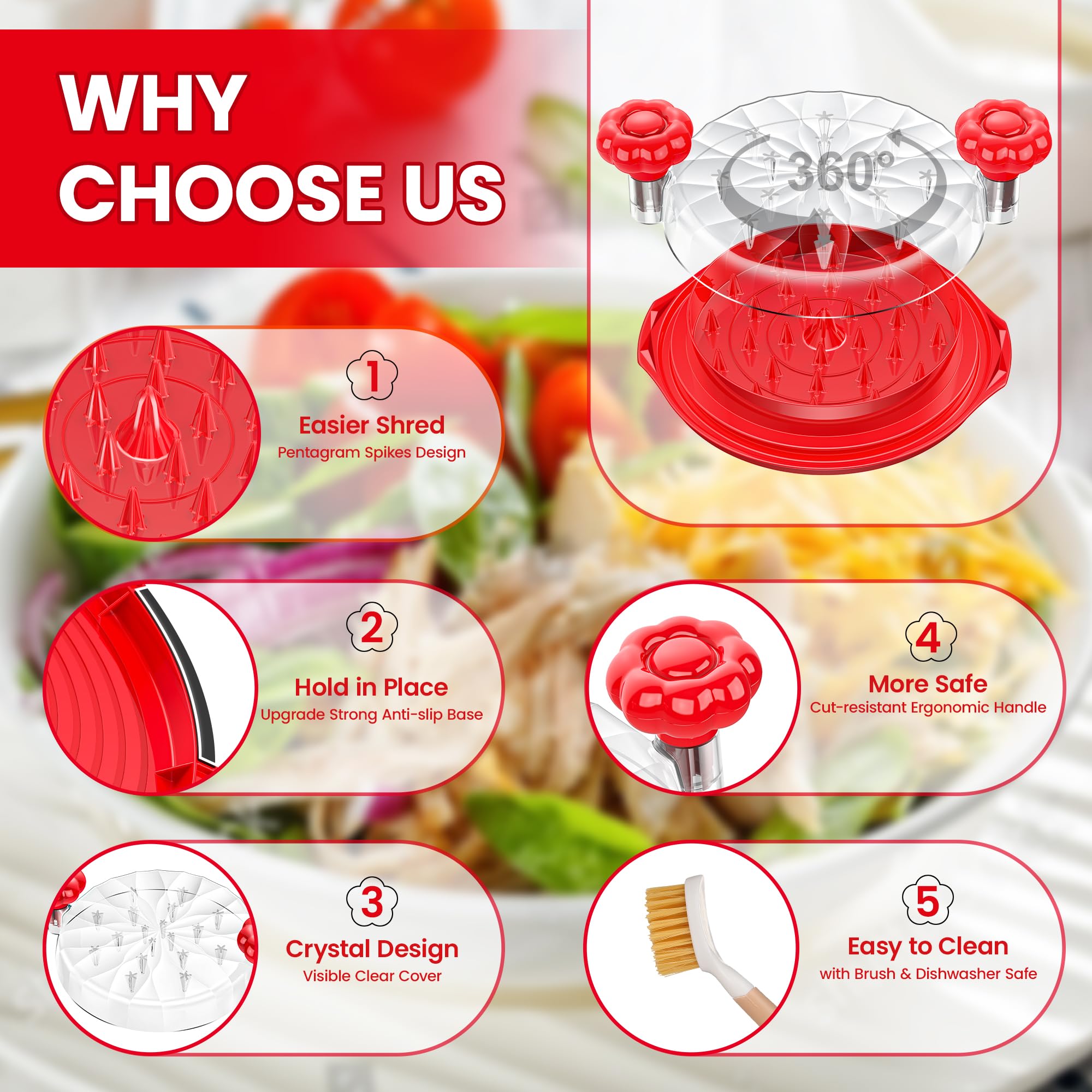 Beiyunee chicken shredder anti-slip base keeps tool steady on countertops