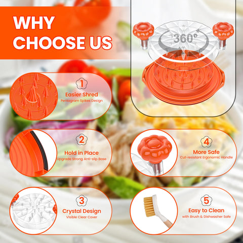 Beiyunee ergonomic handle enables comfortable grip during shredding