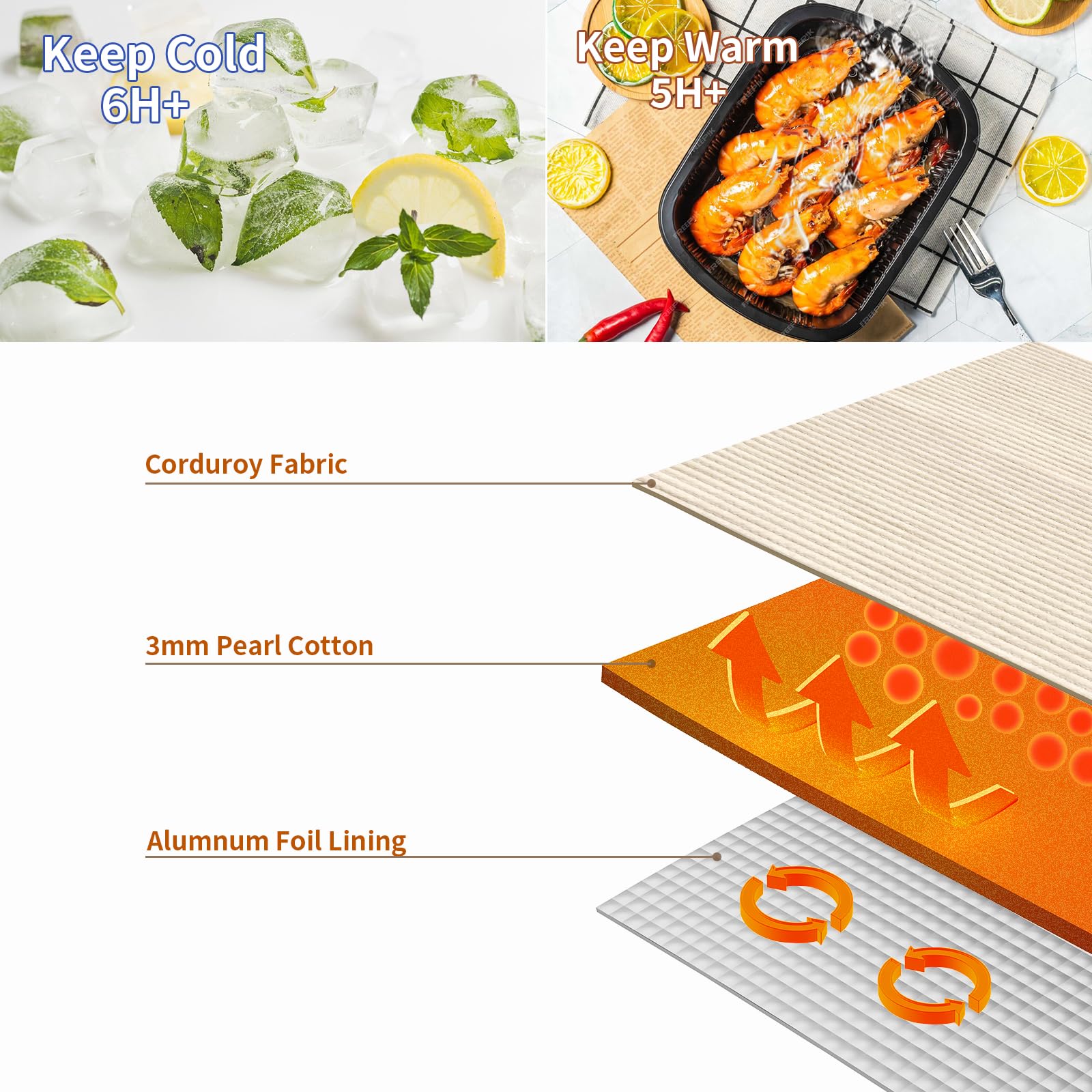 Belaven lunch bag aluminum foil lining enhances temperature retention.