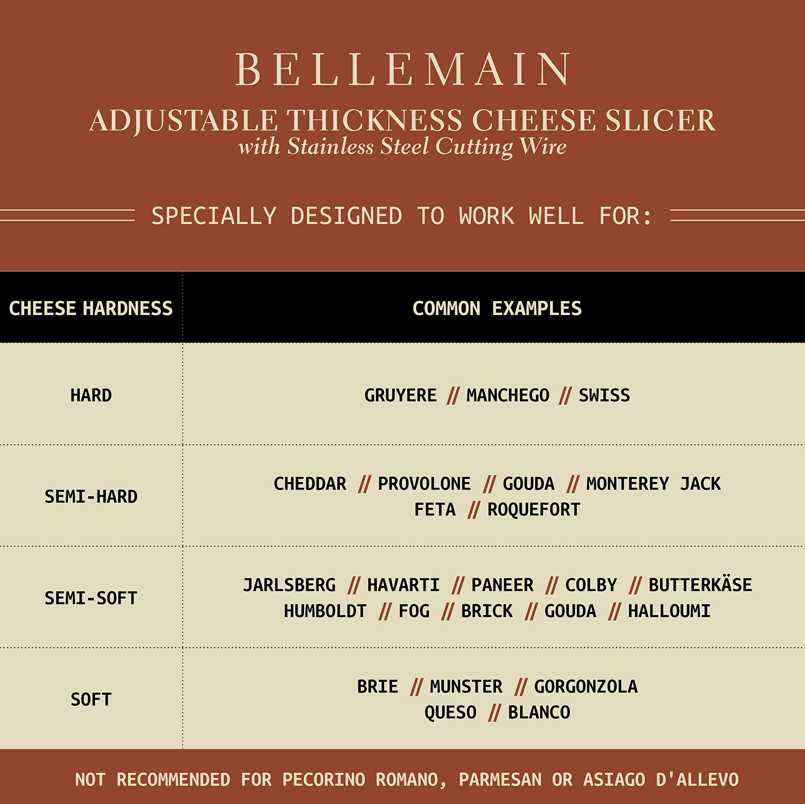 Slicing mozzarella or Gruyere with Bellemain slicer for even sheets.
