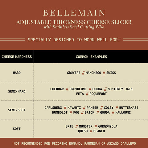 Slicing mozzarella or Gruyere with Bellemain slicer for even sheets.