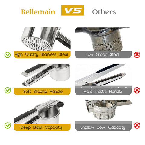 Bellemain interchangeable discs close-up detailing perforations for textures