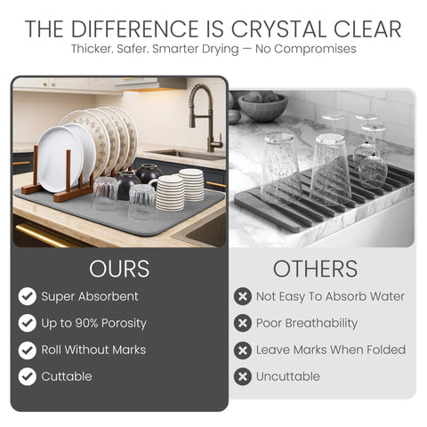 Elegant gray finish blends with any kitchen décor