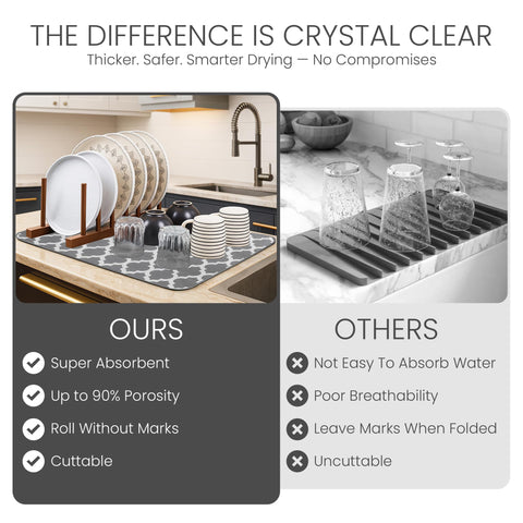 Bellemain washable microfiber mat is easy to launder and reuse