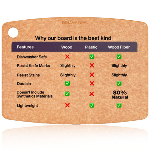 Belwares large natural cutting board suits family meals and meal-prep sessions