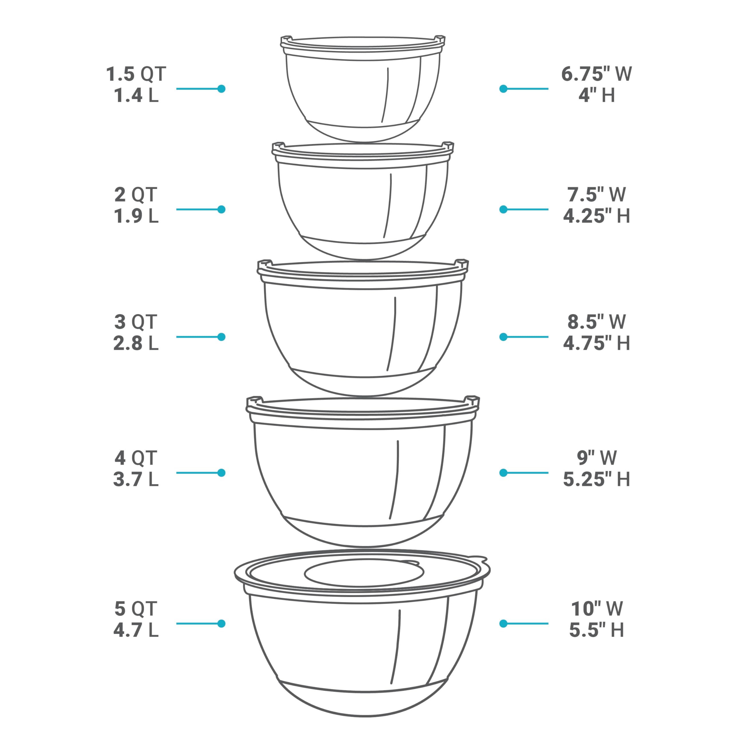 Dishwasher-safe Belwares bowls for fast cleanup after cooking