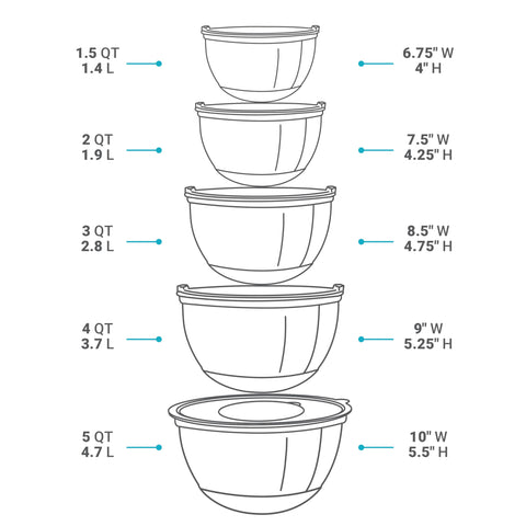 Dishwasher-safe Belwares bowls for fast cleanup after cooking