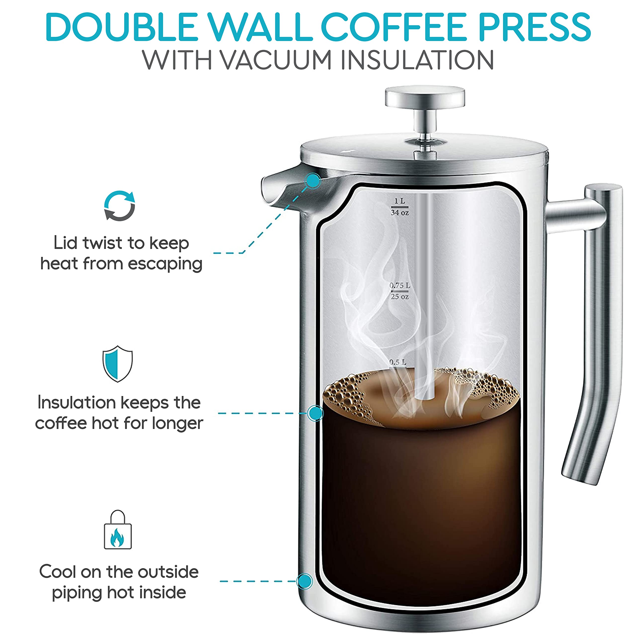 Belwares removable filter enables easy hand cleaning after brewing