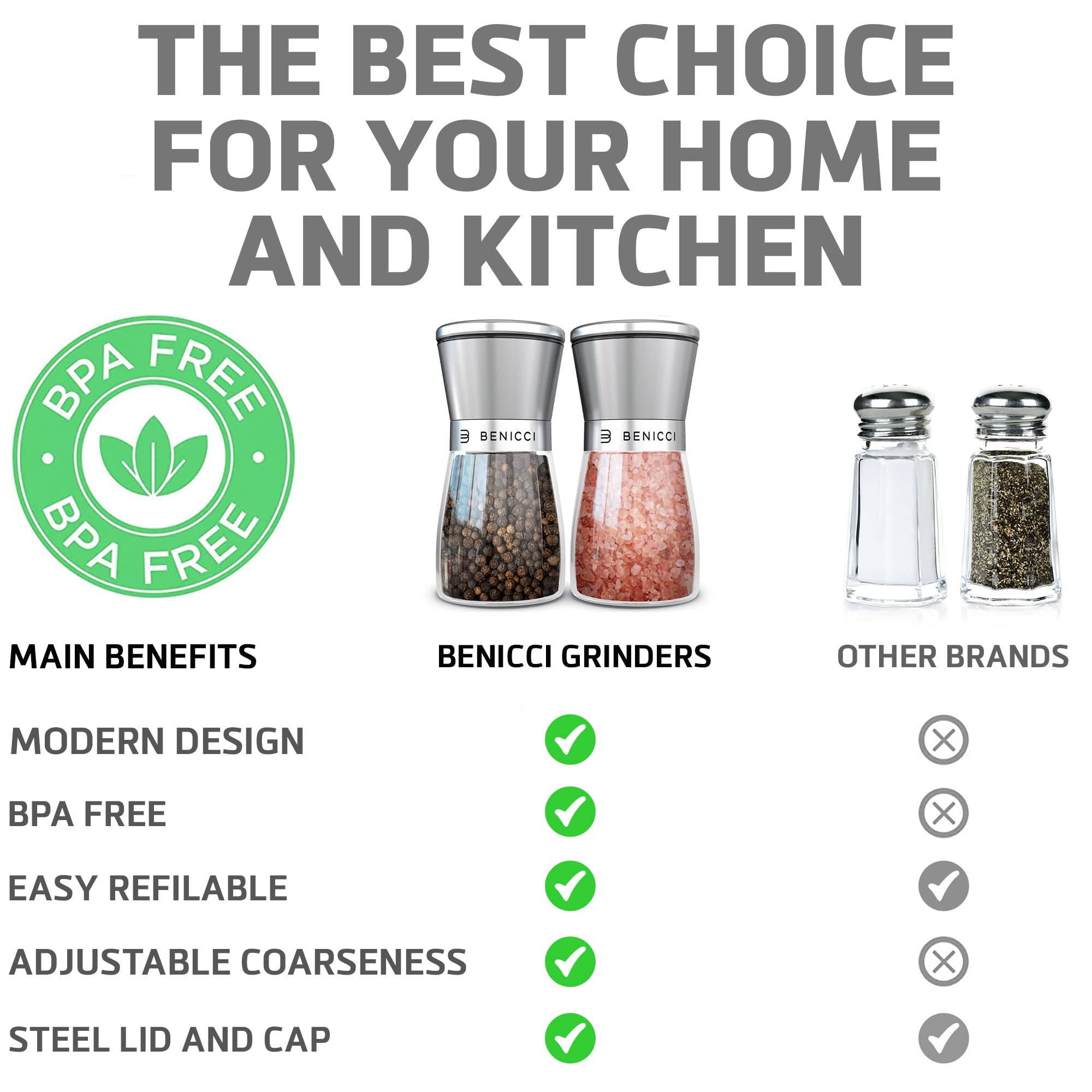 Benicci glass spice shakers show spices clearly for quick refills.