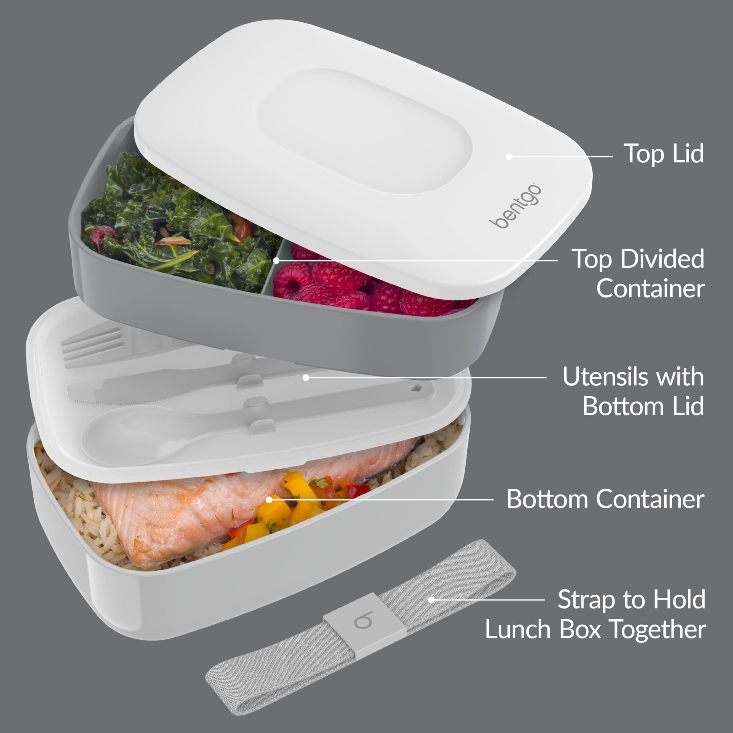Bentgo Classic three-compartment layout helps with portion control