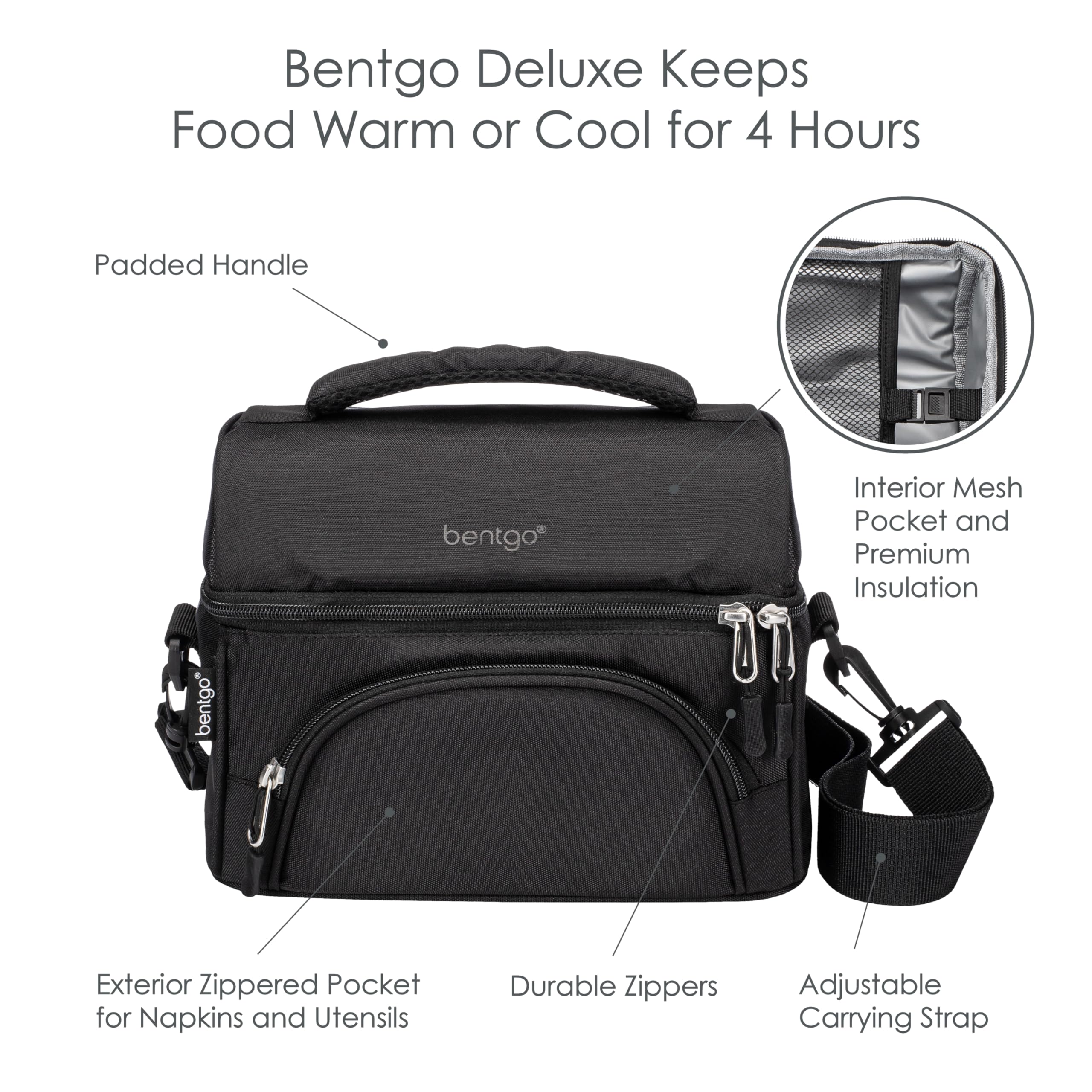 Bentgo Deluxe Lunch Bag internal mesh pocket secures ice packs and small treats.