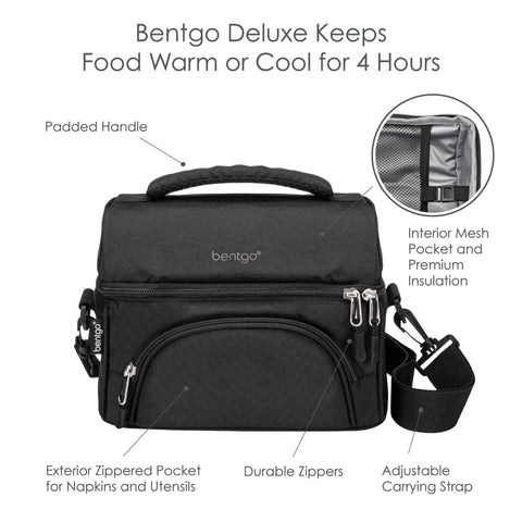Bentgo Deluxe Lunch Bag internal mesh pocket secures ice packs and small treats.