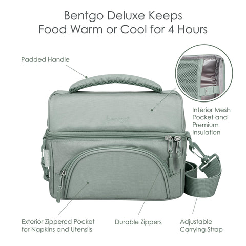 Bentgo Deluxe lunch bag with adjustable shoulder strap for versatile carrying