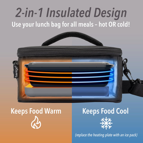 Bentgo Heat durable fabric and zippers for travel durability.