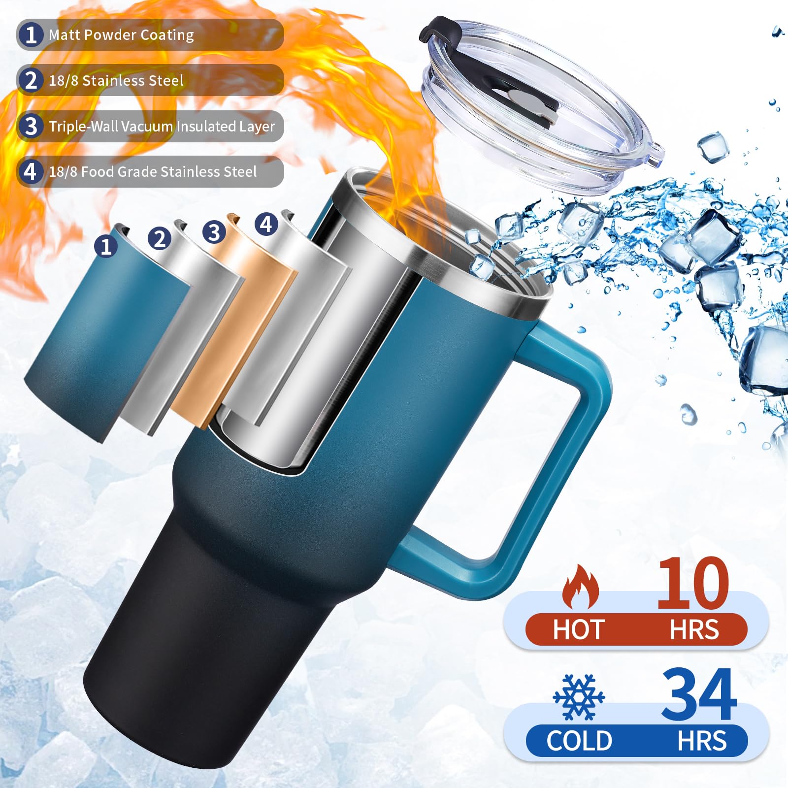 BENZZO 40oz stainless steel body highlighting durable construction