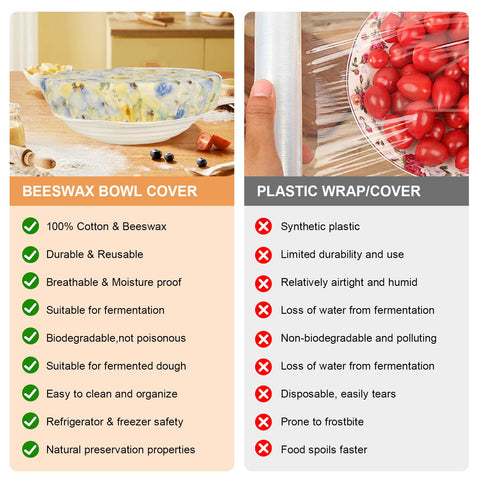 BERBAM hand-washable beeswax-cotton lid is easy to maintain