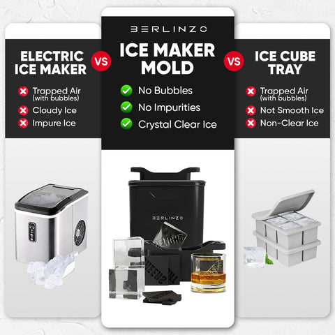 BERLINZO BPA-free silicone mold ensures safe, easy release ice.