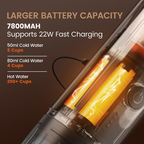 7800mAh battery powers multiple cups without interruption
