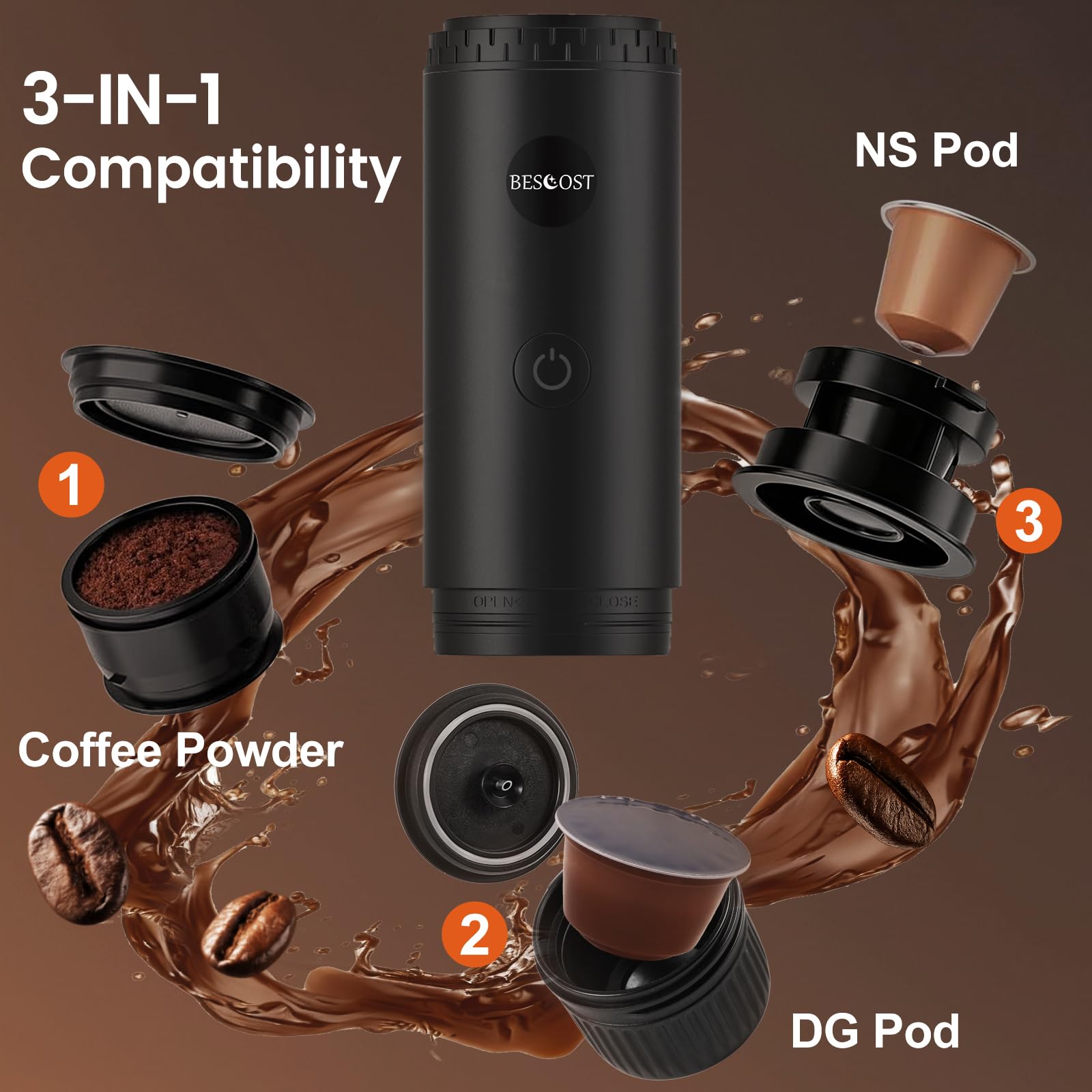 Hotels and offices benefit from on demand espresso with BESCOST