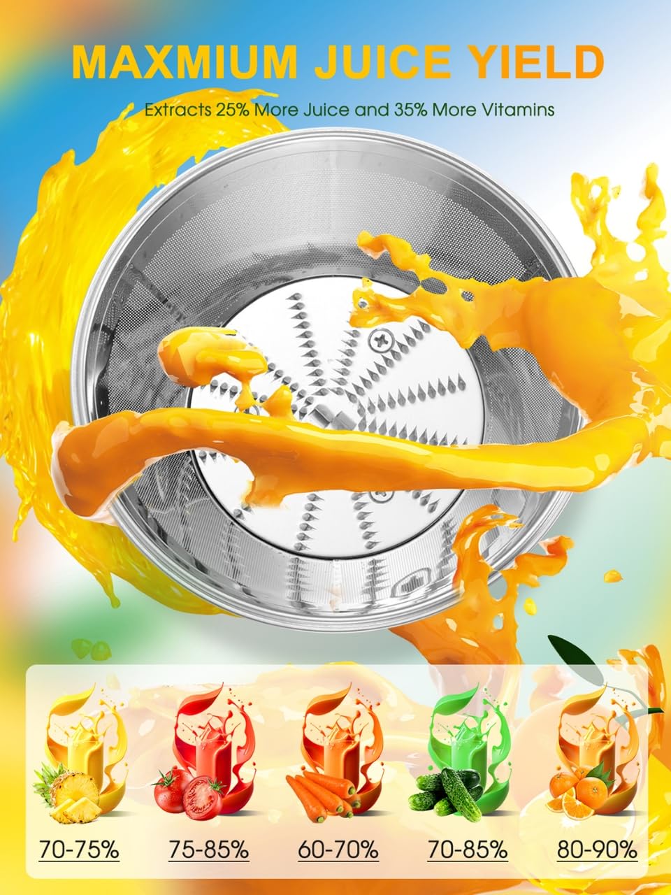Bestome 22oz juice cup with built-in foam separator reduces foaming.