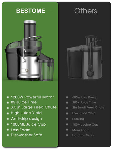 Bestome juicer with three-inch wide feed chute for whole-fruit juicing.