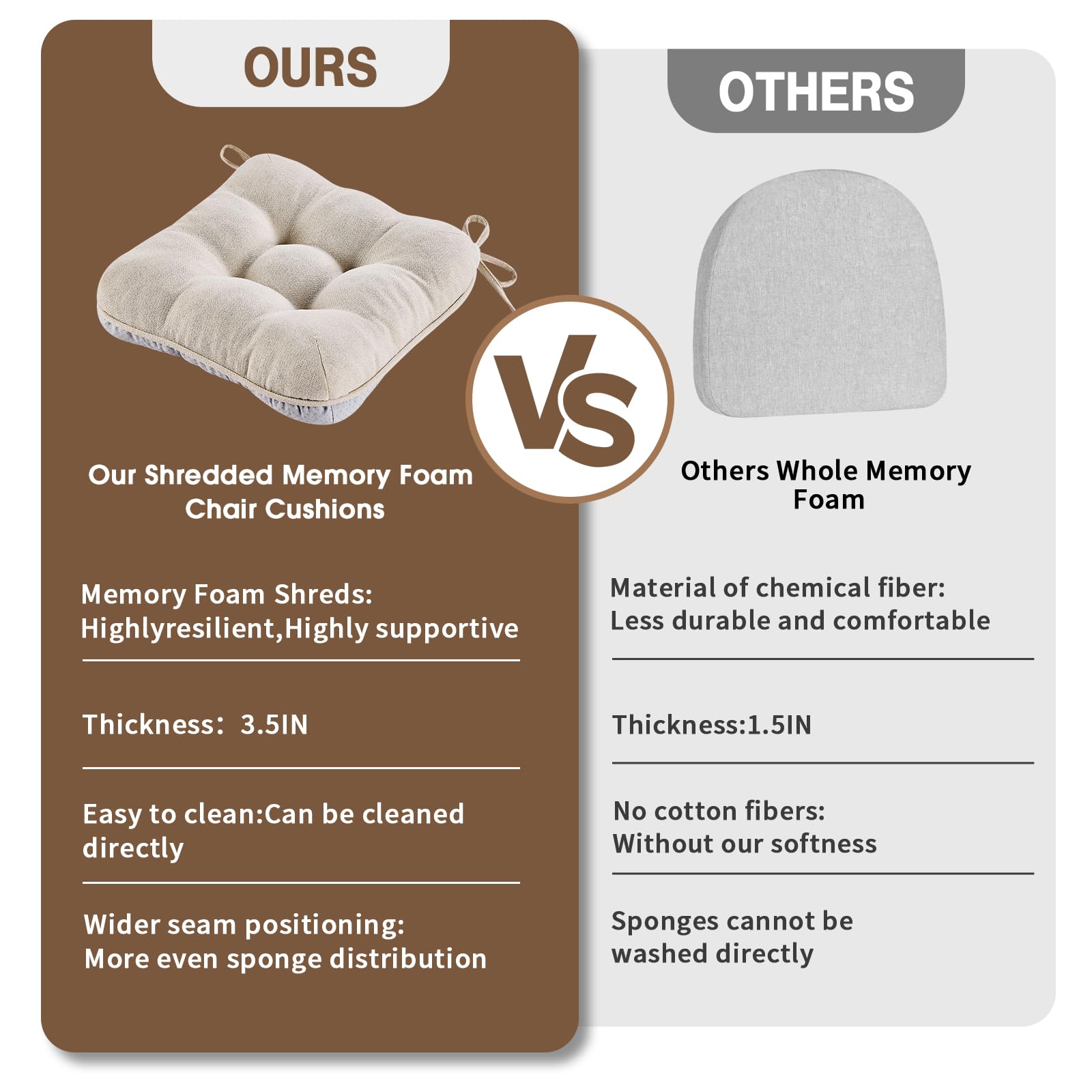 BETU cushions beige feature non-slip bottom to prevent shifting on chairs